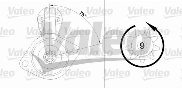 Valeo 436024 - Starteris ps1.lv