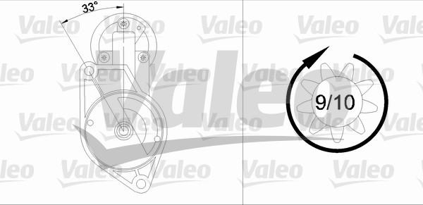 Valeo 433296 - Starteris ps1.lv