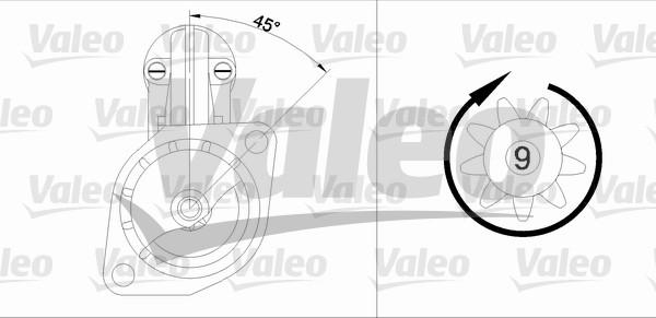 Valeo 433298 - Starteris ps1.lv