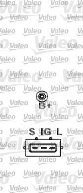 Valeo 437514 - Ģenerators ps1.lv