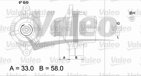 Valeo 437154 - Ģenerators ps1.lv