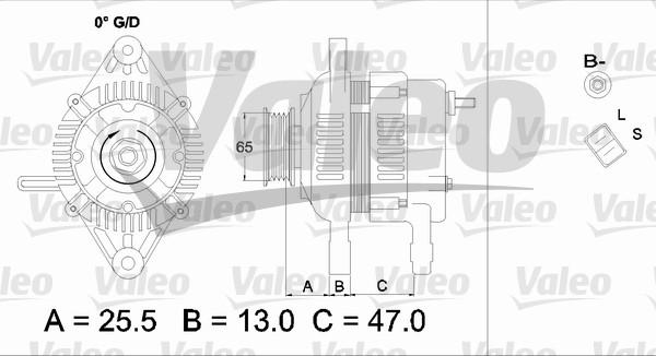 Valeo 437333 - Ģenerators ps1.lv