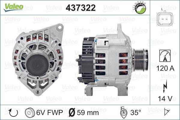 Valeo 437322 - Ģenerators ps1.lv