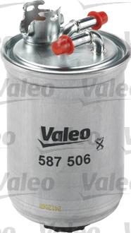 Valeo 587506 - Degvielas filtrs ps1.lv