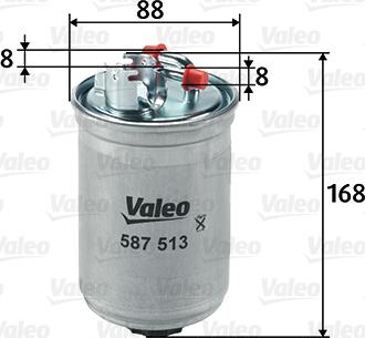 Valeo 587513 - Degvielas filtrs ps1.lv