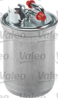 Valeo 587526 - Degvielas filtrs ps1.lv