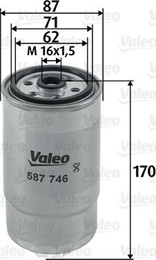 Valeo 587746 - Degvielas filtrs ps1.lv