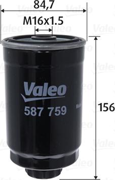 Valeo 587759 - Degvielas filtrs ps1.lv