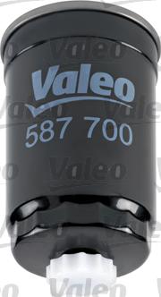 Valeo 587700 - Degvielas filtrs ps1.lv