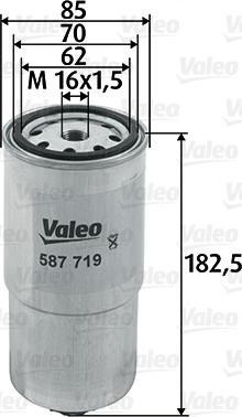 Valeo 587719 - Degvielas filtrs ps1.lv