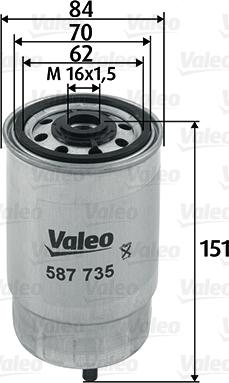 Valeo 587735 - Degvielas filtrs ps1.lv