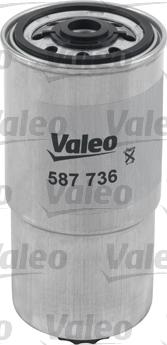 Valeo 587736 - Degvielas filtrs ps1.lv