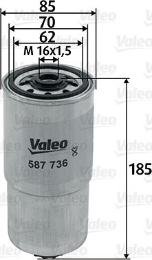 Valeo 587736 - Degvielas filtrs ps1.lv