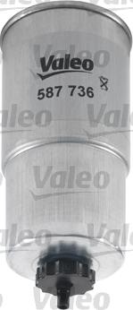 Valeo 587736 - Degvielas filtrs ps1.lv