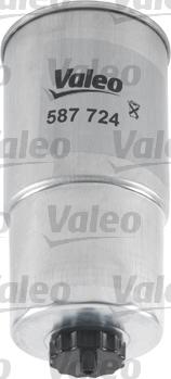 Valeo 587724 - Degvielas filtrs ps1.lv