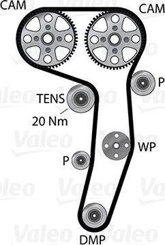 Valeo 614564 - Ūdenssūknis + Zobsiksnas komplekts ps1.lv