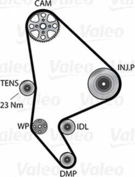 Valeo 614560 - Ūdenssūknis + Zobsiksnas komplekts ps1.lv