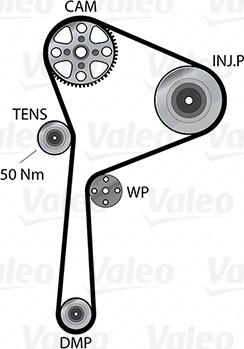 Valeo 614519 - Ūdenssūknis + Zobsiksnas komplekts ps1.lv