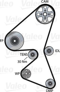 Valeo 614574 - Ūdenssūknis + Zobsiksnas komplekts ps1.lv