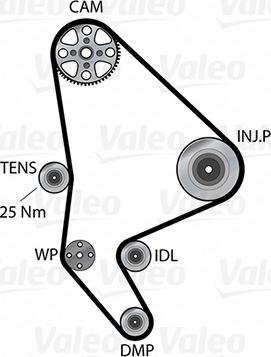 Valeo 614696 - Ūdenssūknis + Zobsiksnas komplekts ps1.lv