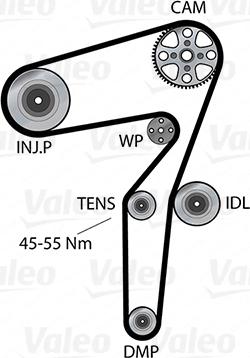 Valeo 614641 - Ūdenssūknis + Zobsiksnas komplekts ps1.lv