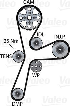 Valeo 614634 - Ūdenssūknis + Zobsiksnas komplekts ps1.lv