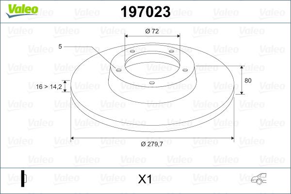 Valeo 197023 - Bremžu diski ps1.lv