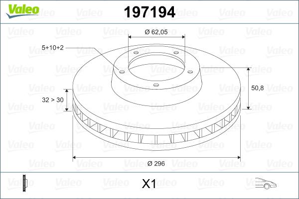 Valeo 197194 - Bremžu diski ps1.lv
