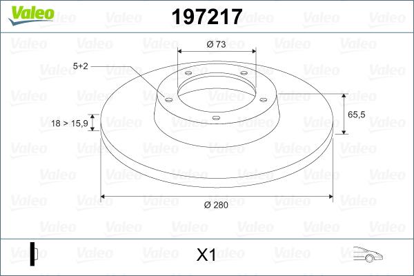 Valeo 197217 - Bremžu diski ps1.lv