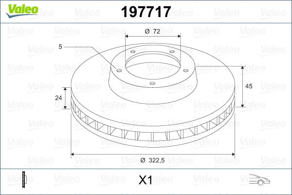 Valeo 197717 - Bremžu diski ps1.lv
