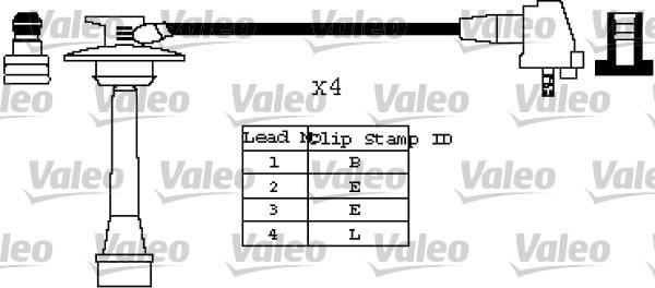 Valeo 346419 - Augstsprieguma vadu komplekts ps1.lv