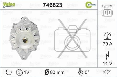 Valeo 746823 - Ģenerators ps1.lv