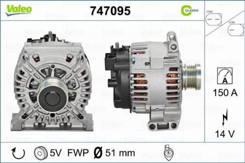 Valeo 747095 - Ģenerators ps1.lv