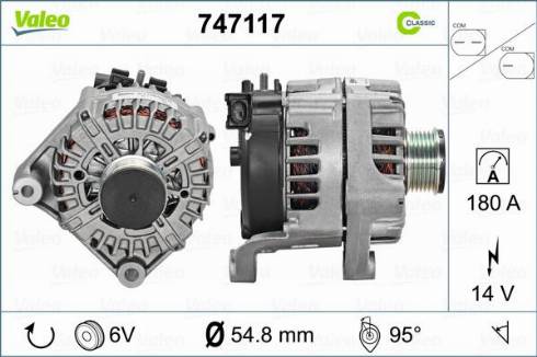 Valeo 747117 - Ģenerators ps1.lv