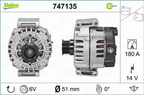 Valeo 747135 - Ģenerators ps1.lv