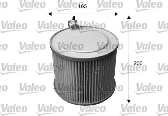 Valeo 715633 - Filtrs, Salona telpas gaiss ps1.lv