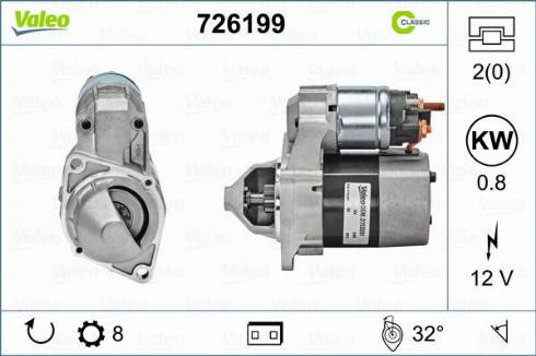 Valeo 726199 - Starteris ps1.lv