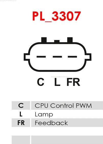 Valeo A0002612531 - Ģenerators ps1.lv