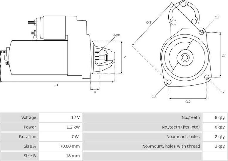 Valeo TM000A14301 - Starteris ps1.lv