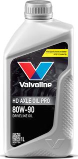 Valvoline 908734 - Automātiskās pārnesumkārbas eļļa ps1.lv