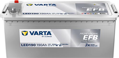 Varta 932190105K312 - Startera akumulatoru baterija ps1.lv