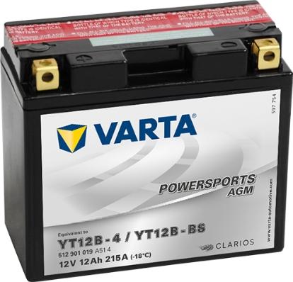 Varta 512901019A514 - Startera akumulatoru baterija ps1.lv