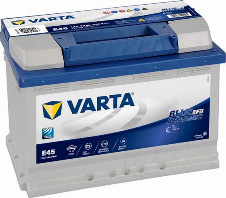 Varta 570500065 - Remkomplekts, Grozāmass rēdze ps1.lv