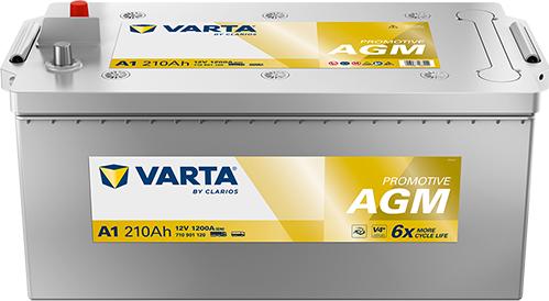 Varta 710901120K182 - Startera akumulatoru baterija ps1.lv