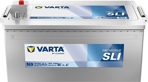 Varta 725103115K182 - Startera akumulatoru baterija ps1.lv