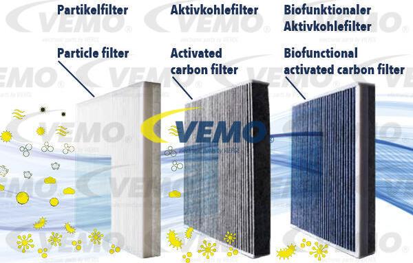 Vemo V40-32-0005 - Filtrs, Salona telpas gaiss ps1.lv