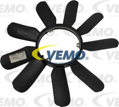 Vemo V30-90-1651 - Ventilatora darba rats, Motora dzesēšanas sistēma ps1.lv