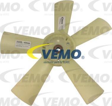 Vemo V30-90-1652 - Ventilatora darba rats, Motora dzesēšanas sistēma ps1.lv