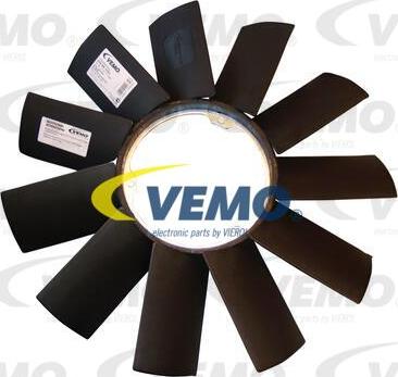 Vemo V20-90-1107 - Ventilatora darba rats, Motora dzesēšanas sistēma ps1.lv