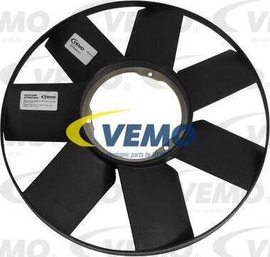 Vemo V20-90-1110 - Ventilatora darba rats, Motora dzesēšanas sistēma ps1.lv